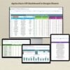 Agriculture KPI Dashboard in Google Sheets