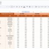 Agriculture KPI Dashboard in Google Sheets - Image 4