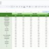 Agriculture KPI Dashboard in Google Sheets - Image 6