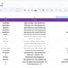 Agriculture KPI Dashboard in Google Sheets - Image 7