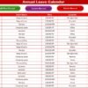Annual Leave Calendar in Excel - Image 8