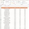 Architecture KPI Dashboard in Power BI - Image 7