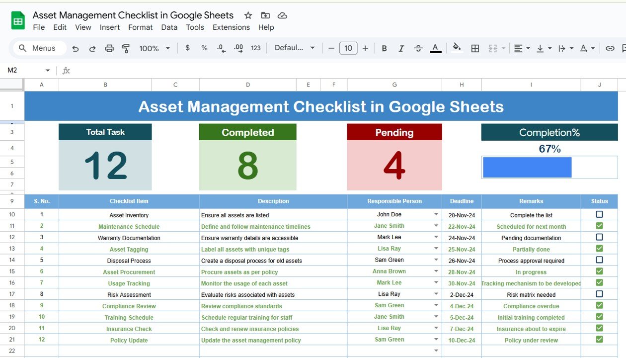 Asset management
