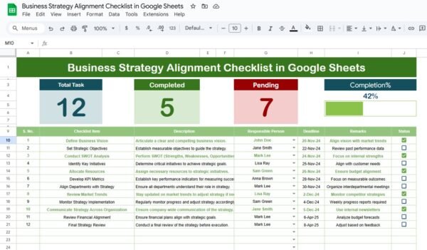Business Strategy Alignment Checklist in Google Sheets - Image 2