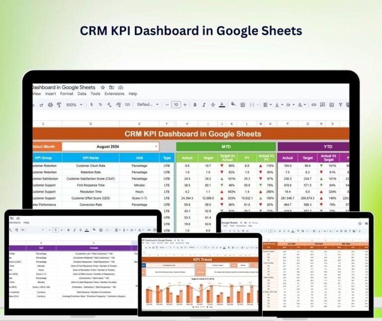 CRM KPI Dashboard in Google Sheets - Next Gen Templates