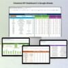 Chemical KPI Dashboard in Google Sheets