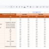 Chemical KPI Dashboard in Google Sheets - Image 4