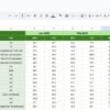 Chemical KPI Dashboard in Google Sheets - Image 6
