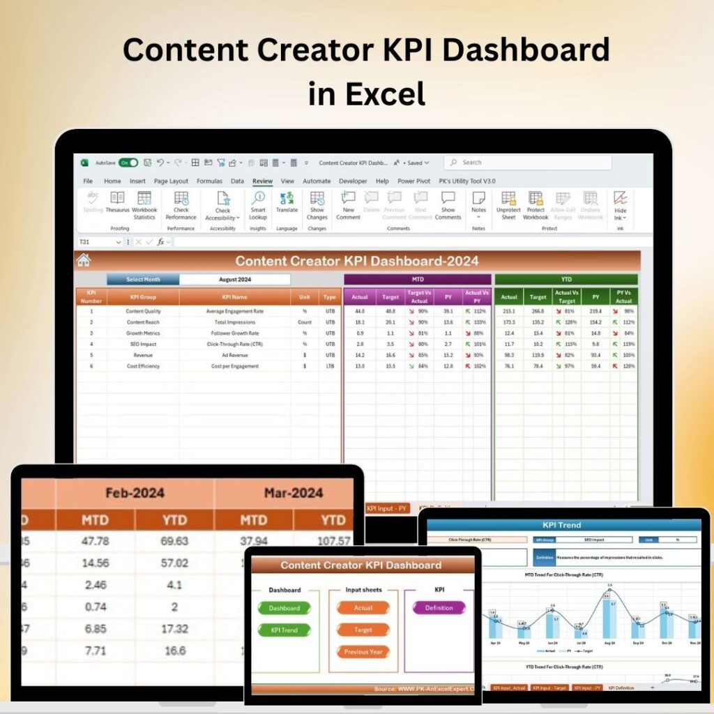 SEO Content Performance KPI Dashboard in Excel - Next Gen Templates