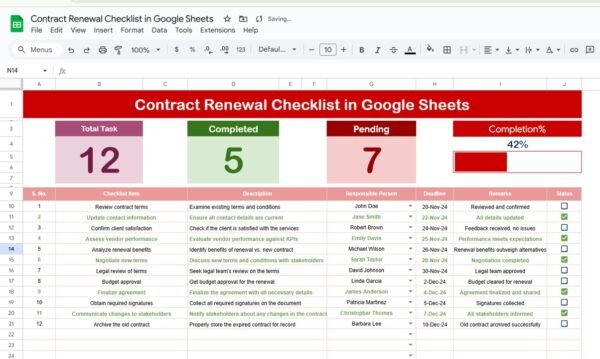 Contract Renewal Checklist in Google Sheets - Image 2
