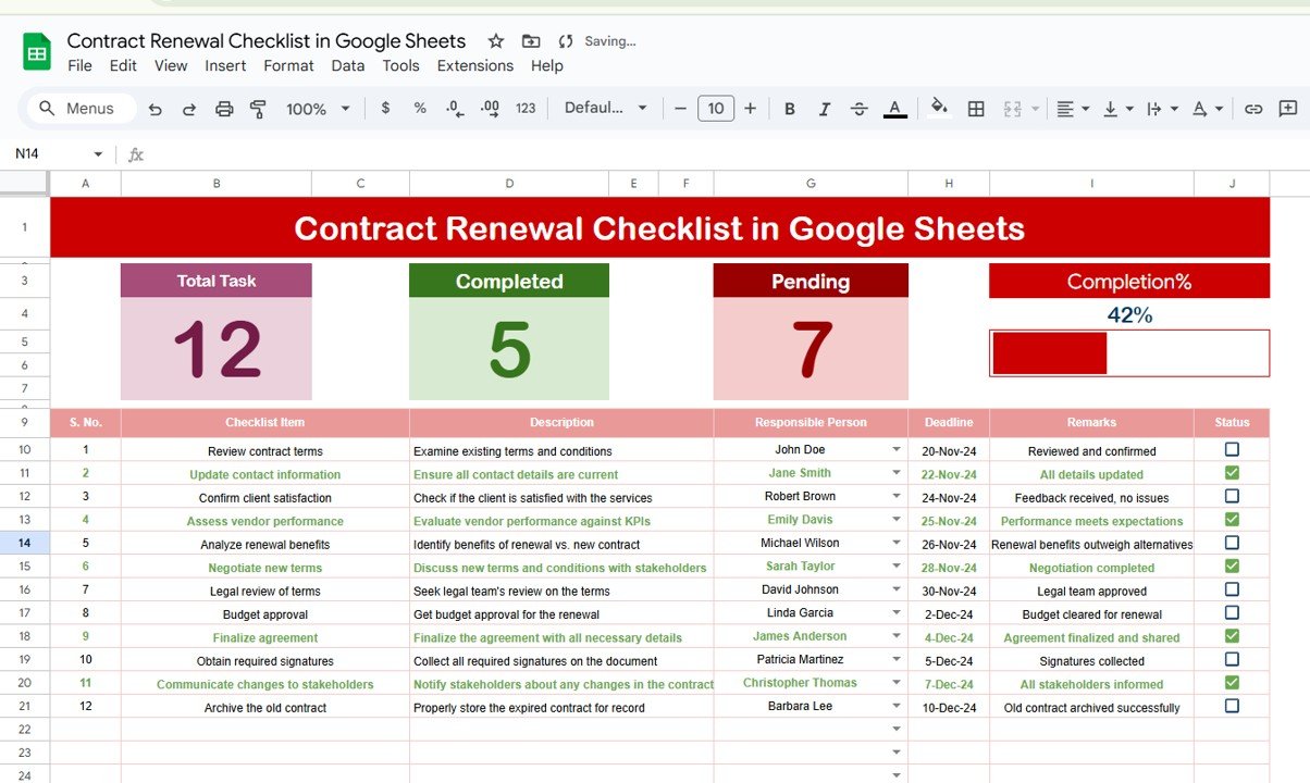 Contract renewal checklist