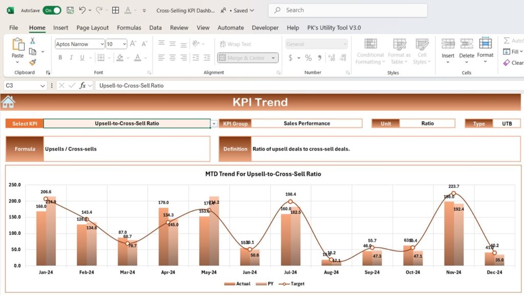 Cross-Selling KPI Dashboard in Excel - Next Gen Templates