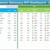 Customer Advocacy KPI Dashboard in Excel - Image 3