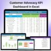 Customer Advocacy KPI Dashboard in Excel