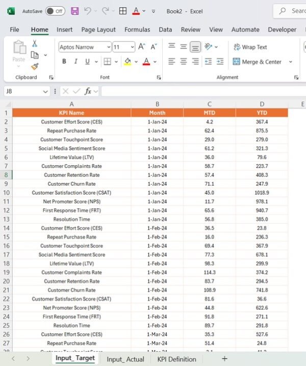 Customer Experience KPI Dashboard in Power BI - Image 6