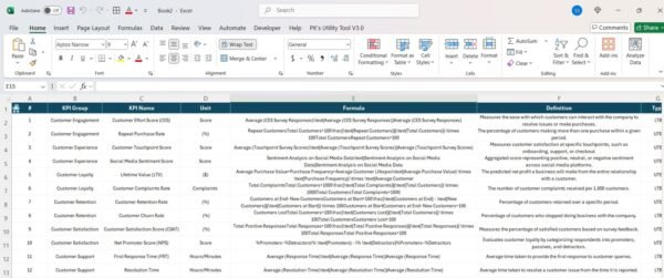 Customer Experience KPI Dashboard in Power BI - Image 8