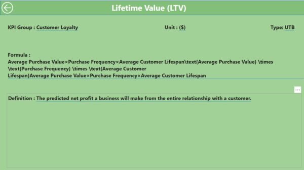 Customer Experience KPI Dashboard in Power BI - Image 5