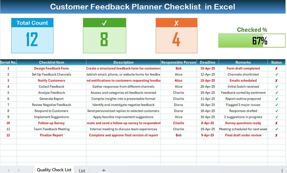 Customer Feedback Planner Checklist