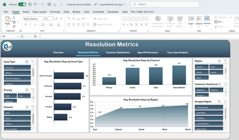 Customer Service Dashboard in Excel - Next Gen Templates