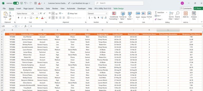 Customer Service Dashboard in Excel - Next Gen Templates
