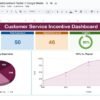 Customer Service Incentive Dashboard and Tracker in Google Sheets - Image 2