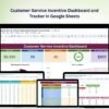 Customer Service Incentive Dashboard and Tracker in Google Sheets