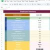 Customer Service Incentive Dashboard and Tracker in Google Sheets - Image 3