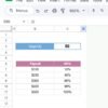 Customer Service Incentive Dashboard and Tracker in Google Sheets - Image 6