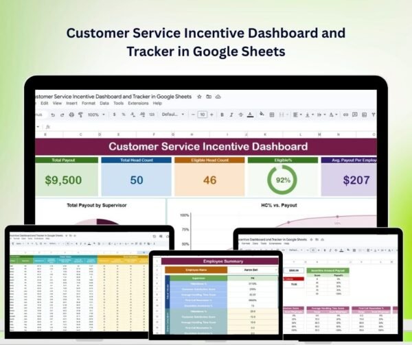 Customer Service Incentive Dashboard and Tracker in Google Sheets