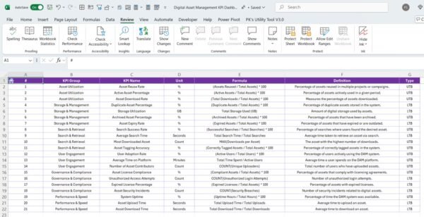 Digital Asset Management KPI Dashboard in Excel - Image 8