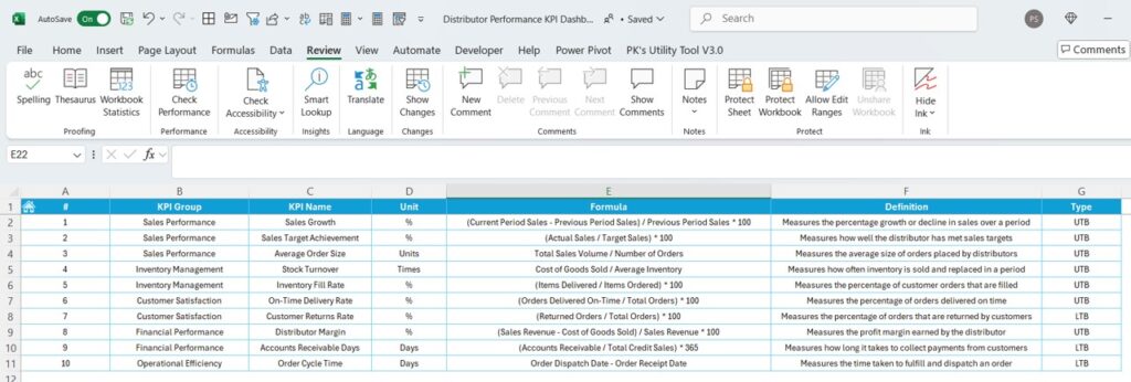 Distributor Performance KPI Dashboard in Excel - Next Gen Templates