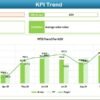 Ecommerce Conversion Rate KPI Dashboard in Excel - Image 4