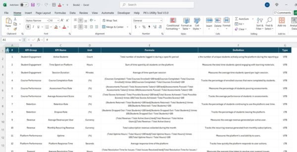 EdTech KPI Dashboard in Power BI - Image 8
