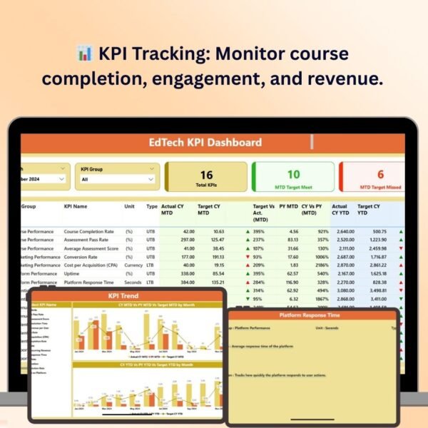 EdTech KPI Dashboard in Power BI