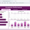 Education Dashboard in Excel - Image 3