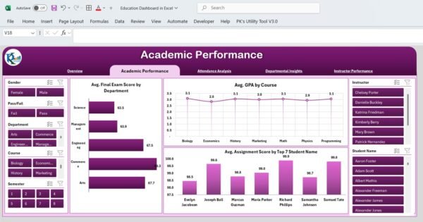 Education Dashboard in Excel - Image 3