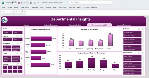 Education Dashboard in Excel - Image 5