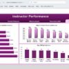Education Dashboard in Excel - Image 6