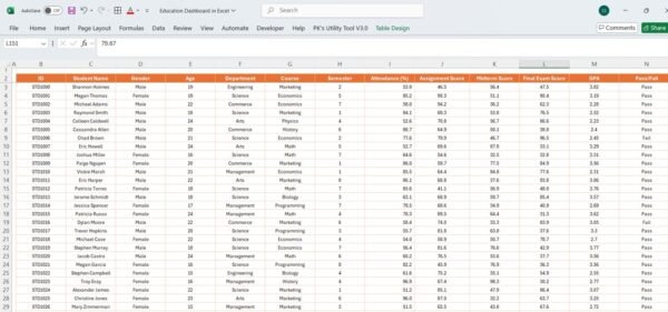 Education Dashboard in Excel - Image 7