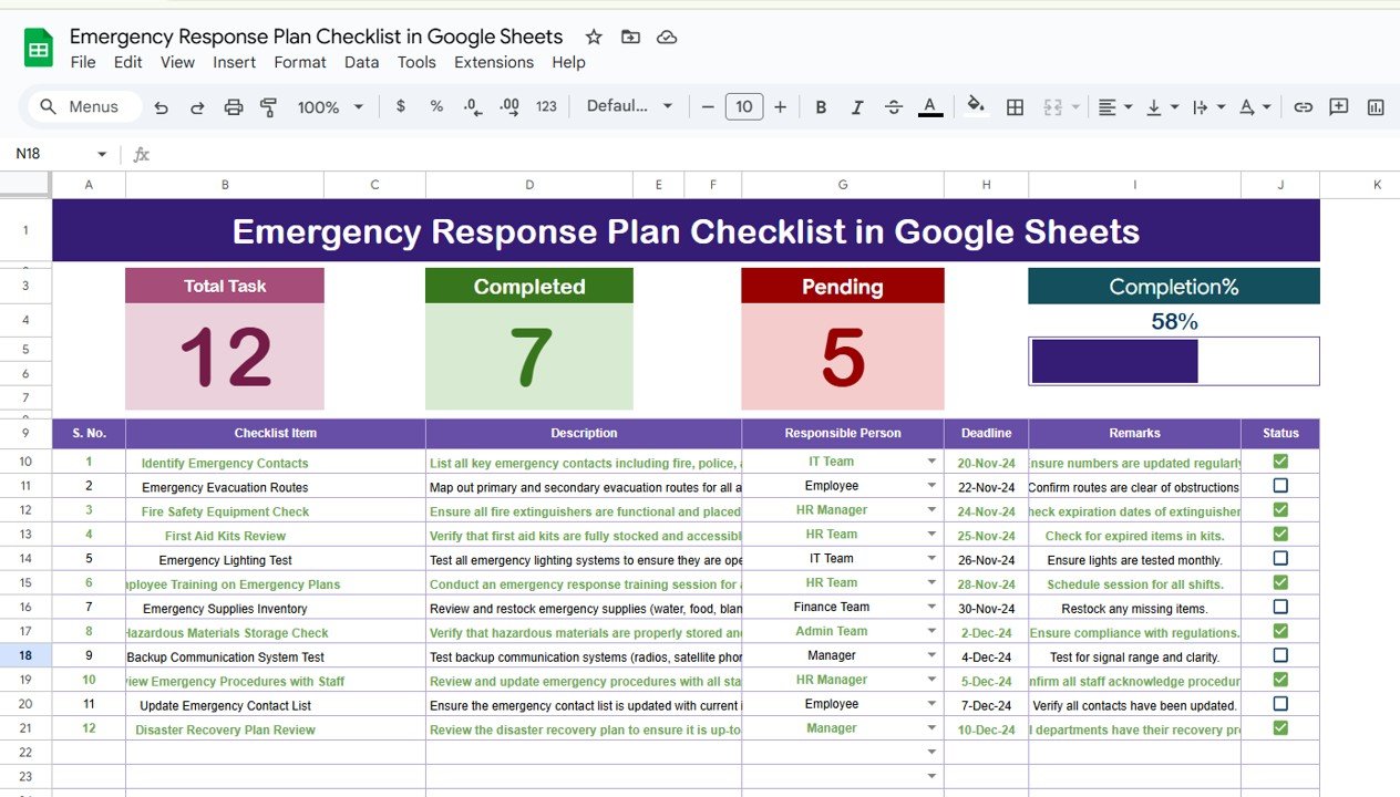 Emergency response plan