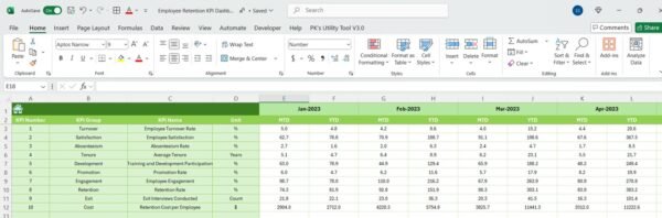 Employee Retention KPI Dashboard in Excel - Image 7