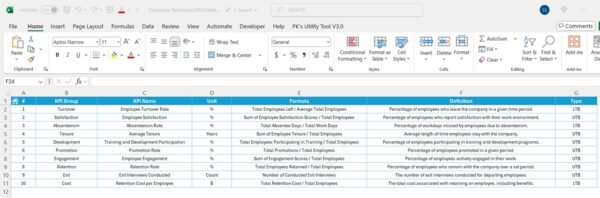 Employee Retention KPI Dashboard in Excel - Image 8