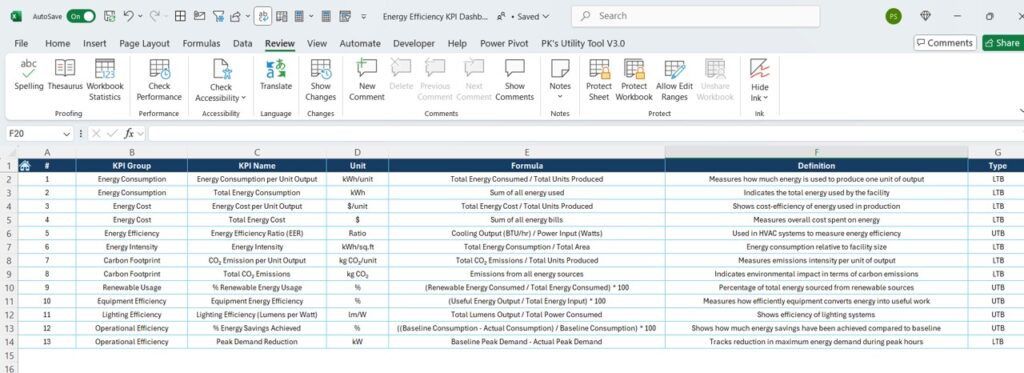 Energy Efficiency KPI Dashboard in Excel - Next Gen Templates