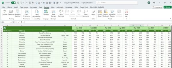 Energy Storage KPI Dashboard in Excel - Image 7