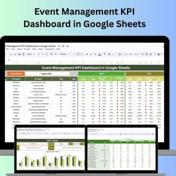Event Management KPI Dashboard in Google Sheets