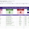 Event Planning Checklist in Google Sheets - Image 2