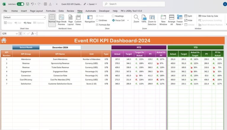 Event ROI KPI Dashboard in Excel - Next Gen Templates