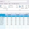 Event ROI KPI Dashboard in Excel - Image 6