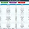Facility Booking Calendar in Excel - Image 8