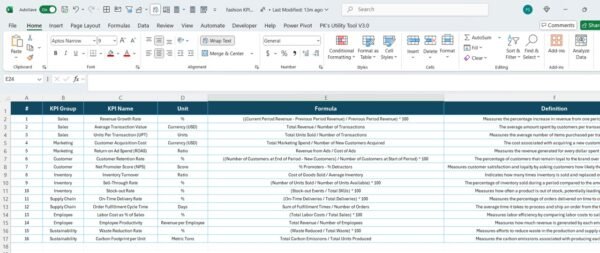 Fashion KPI Dashboard in Power BI - Image 8